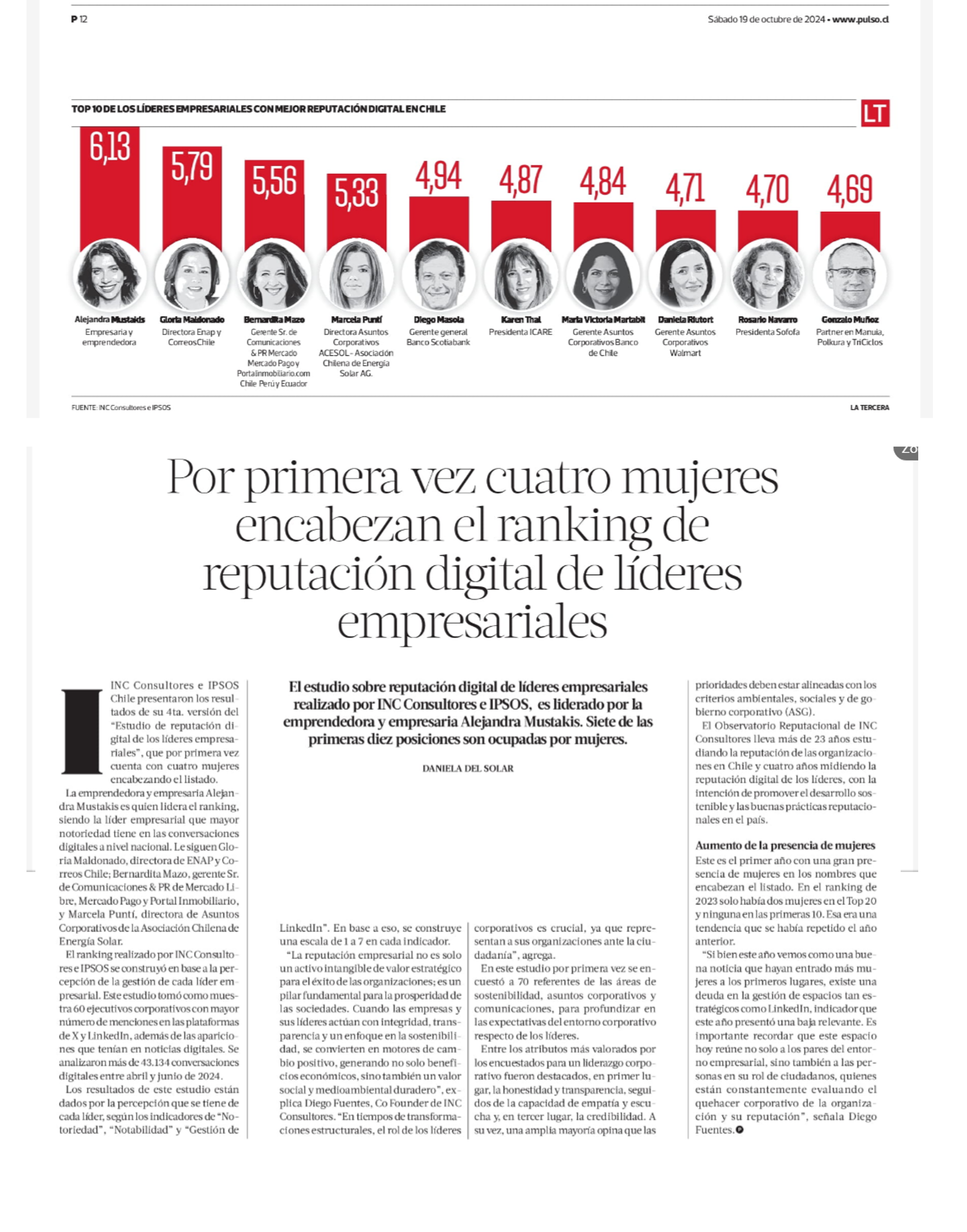 Por primera vez cuatro mujeres encabezan el ranking de reputación digital de líderes empresariales
