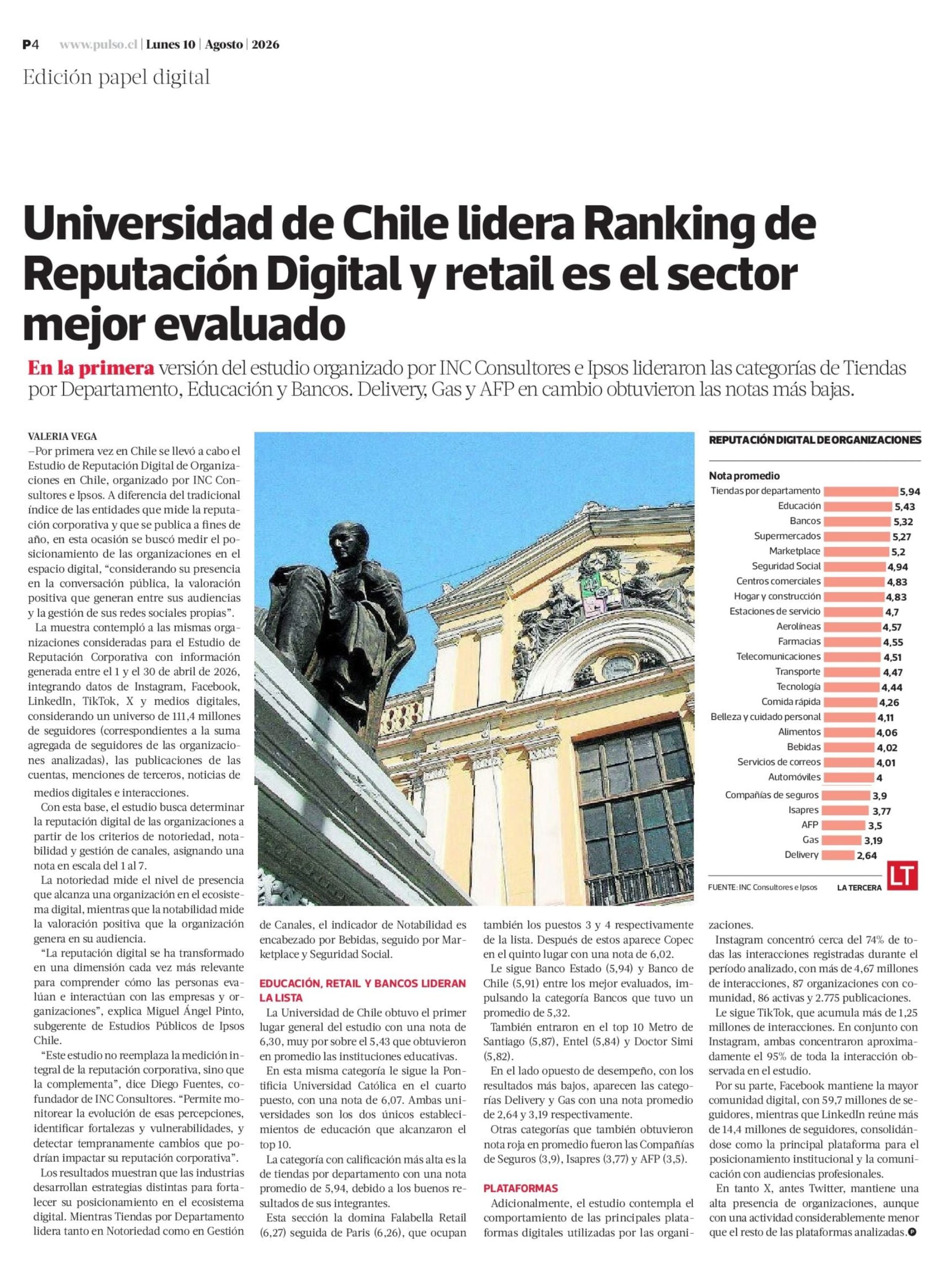 Estudio de Reputación Digital de Organizaciones en Chile